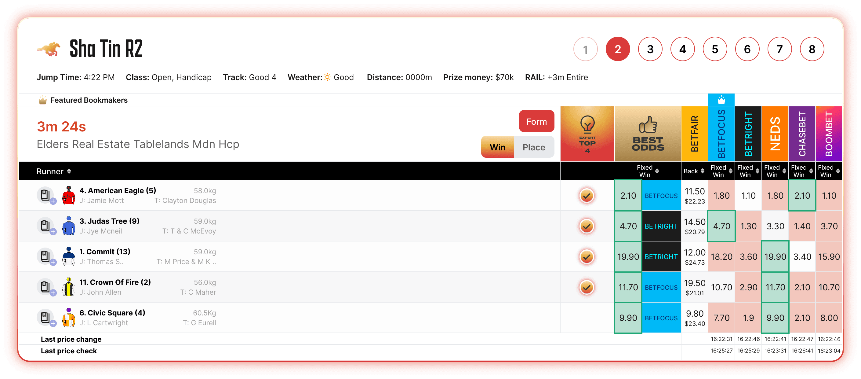 SmartBetsAI bookmaker odds comparison